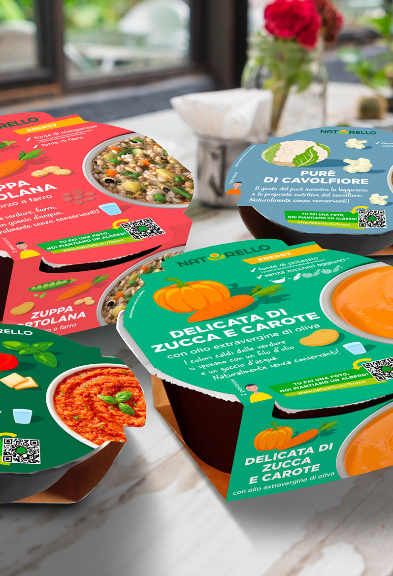 Private label for retailers worldwide